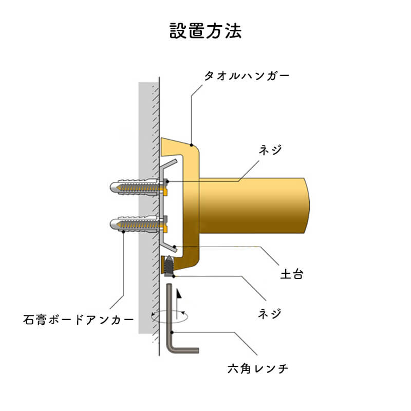 アンティーク調ラウンドタオルリング