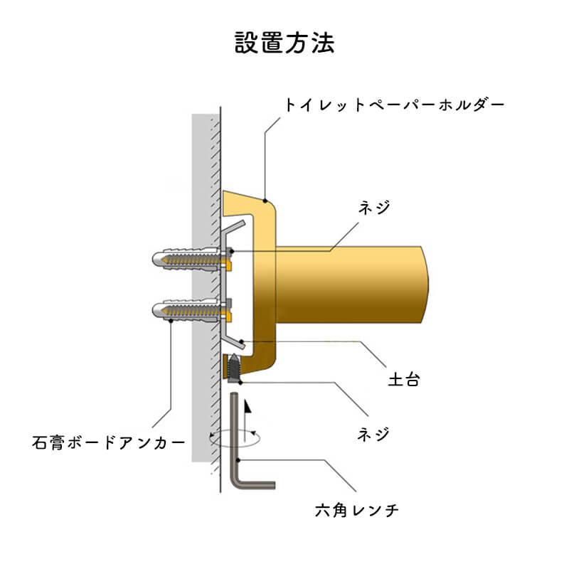 アンティーク調トイレットペーパーホルダー