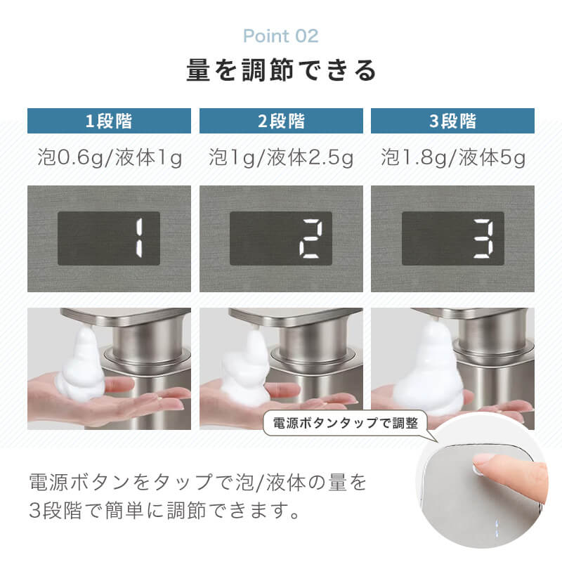 【選べる泡・液体】オートソープディスペンサー